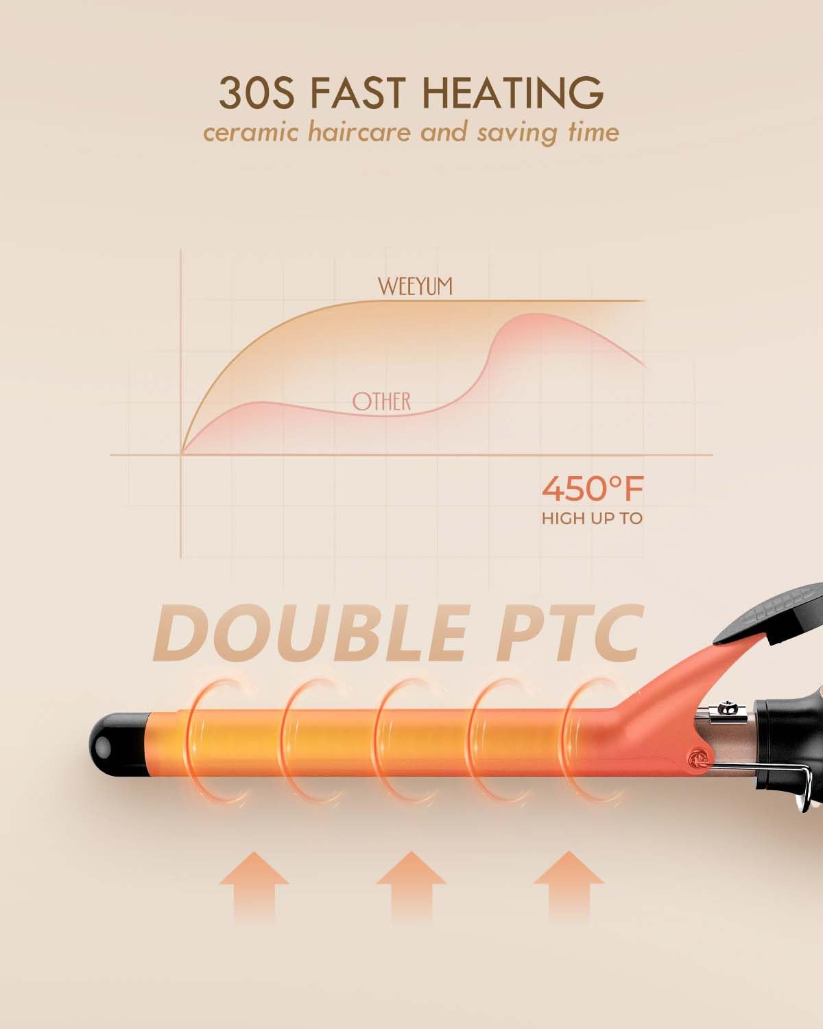 WEEYUM curling iron with power cord and plug