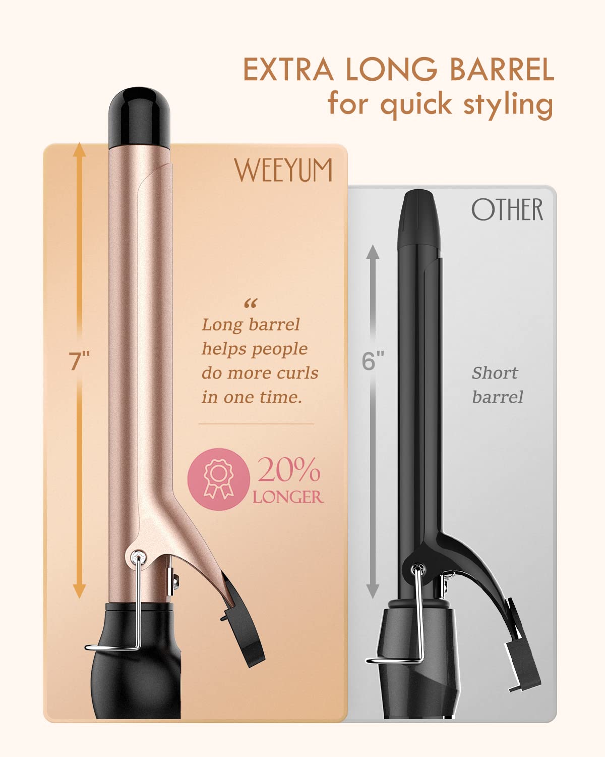WEEYUM Curling Iron with rotating cord