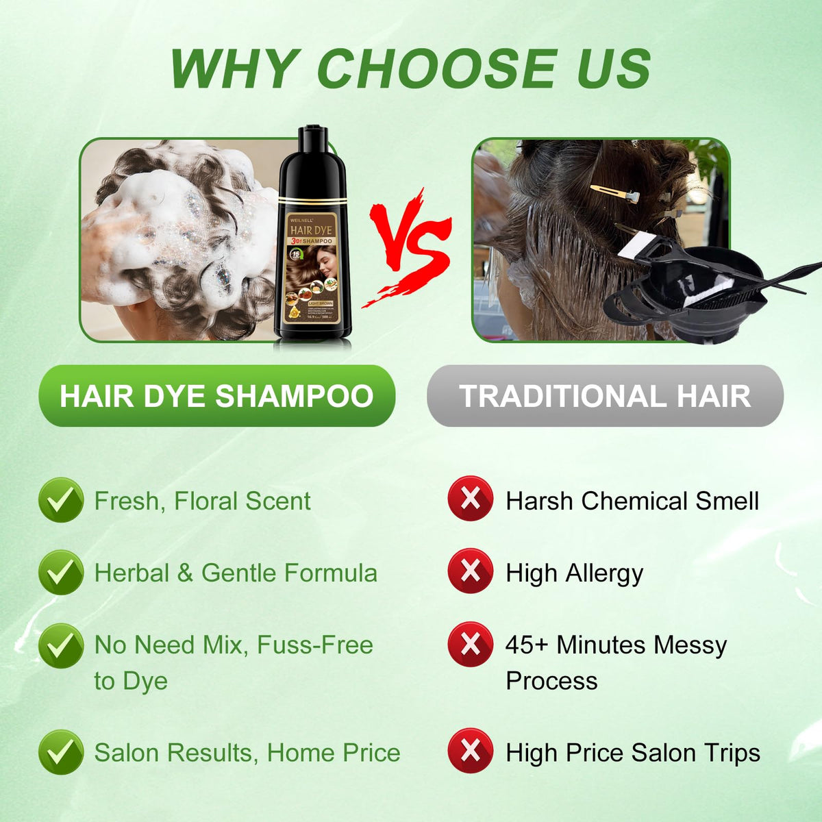 WEILNELL Light Brown Hair Dye Shampoo side view