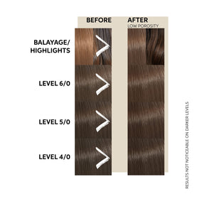 Wella Color Fresh Mask in a bathroom setting