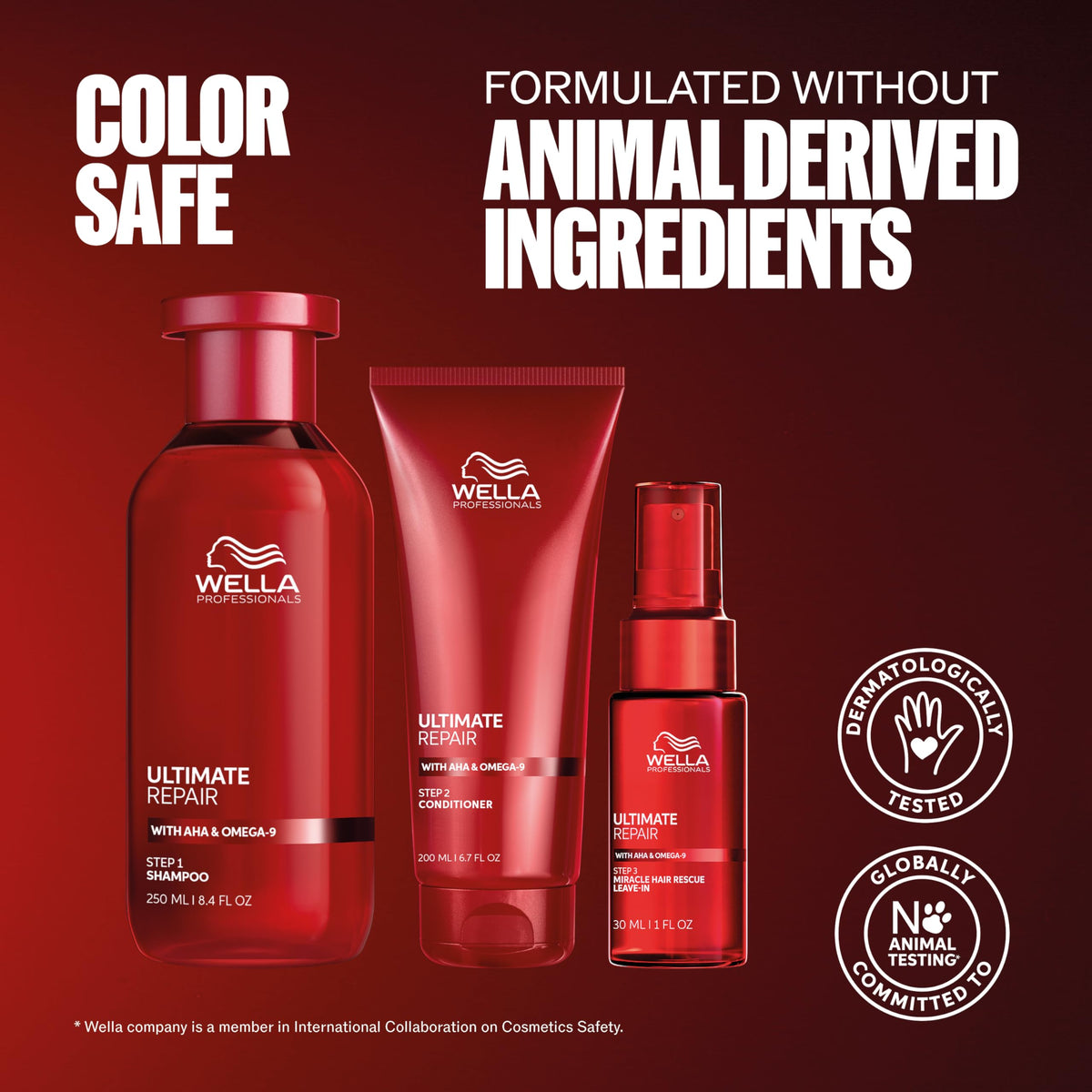 Wella Professionals Ultimate Repair Miracle Hair Rescue in bathroom setting