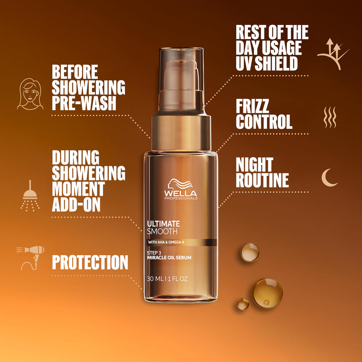 Wella Professionals Ultimate Smooth Miracle Oil Serum close-up of pump