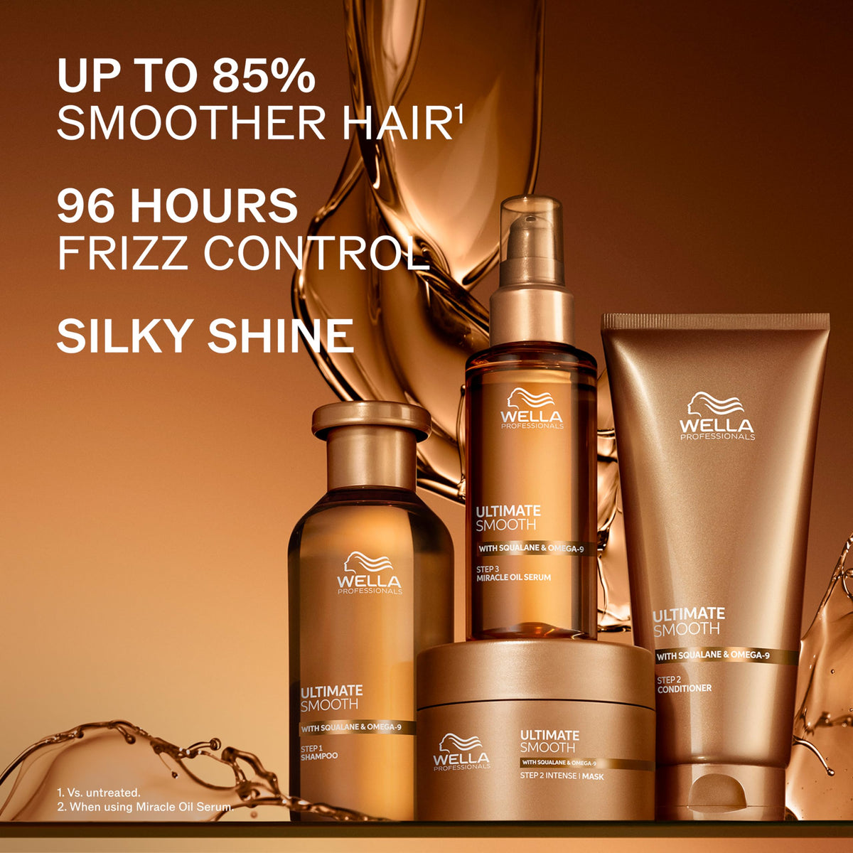 Wella Professionals Ultimate Smooth Miracle Oil Serum packaging details