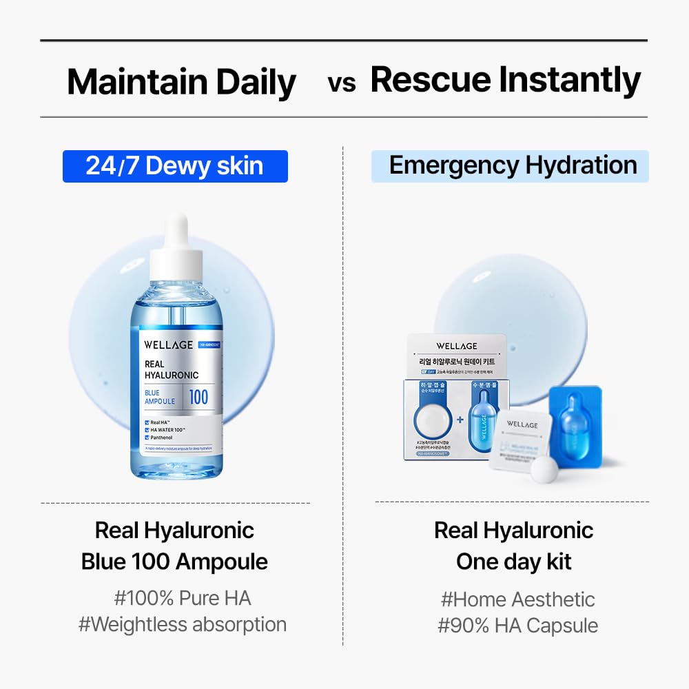 WELLAGE Real Hyaluronic Blue Ampoule 100 refill size comparison