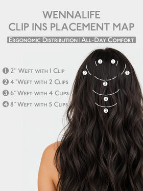 Wennalife extensions laid flat to show thickness