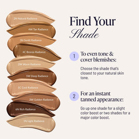 Westmore Beauty Body Coverage Perfector 1N Light Radiance packaging