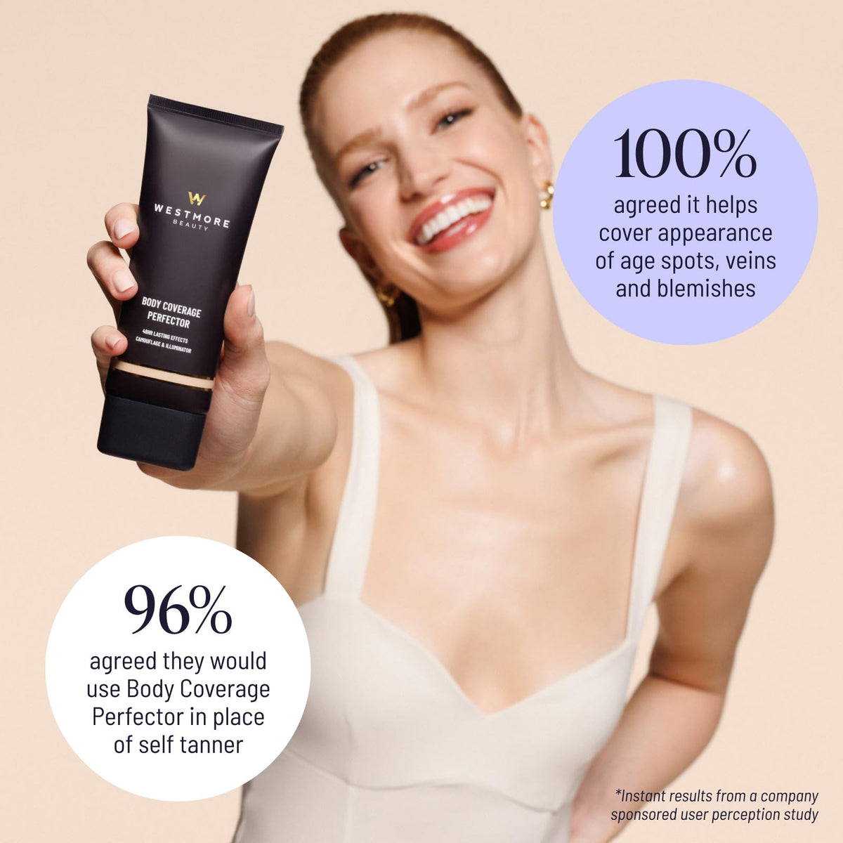 Westmore Beauty Body Coverage Perfector 2N on a model