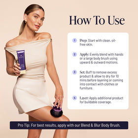 Westmore Beauty Body Coverage Perfector packaging