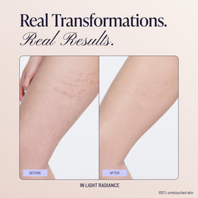 Westmore Beauty Body Coverage Perfector packaging details