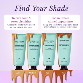 Westmore Beauty Crème All-Over Complexion Perfector in Medium, swatch on hand