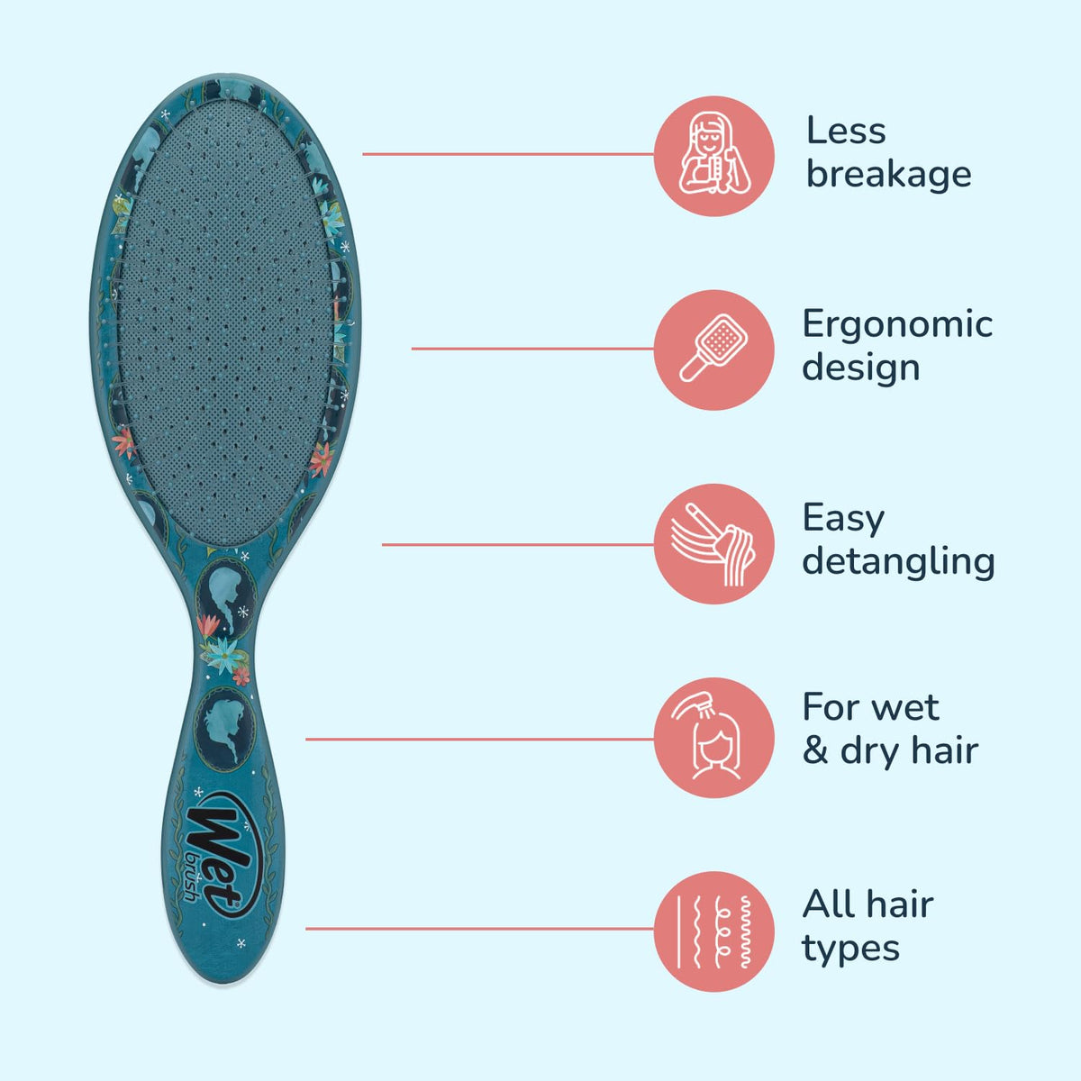 Wet Brush Original Detangler back view highlighting its ergonomic design