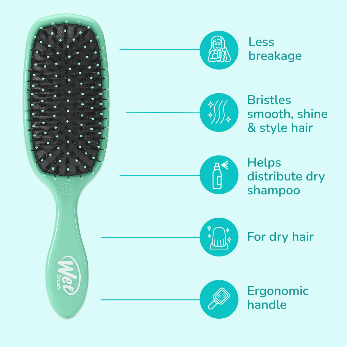 Wet Brush Shine support back view with ergonomic handle