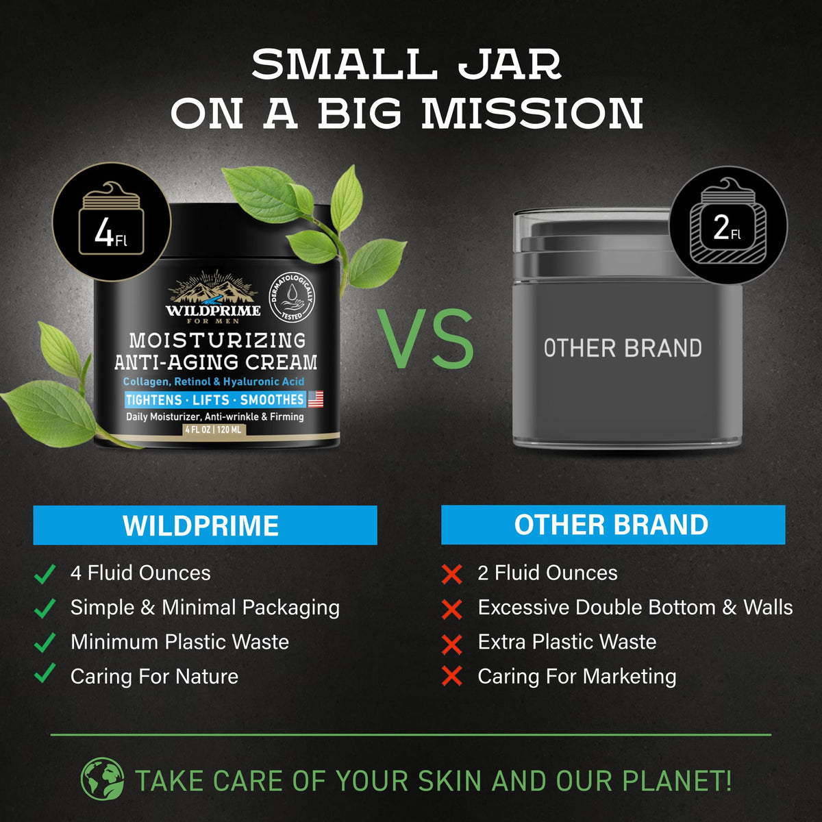 WildPRIME Men's Face Moisturizer Cream application on skin