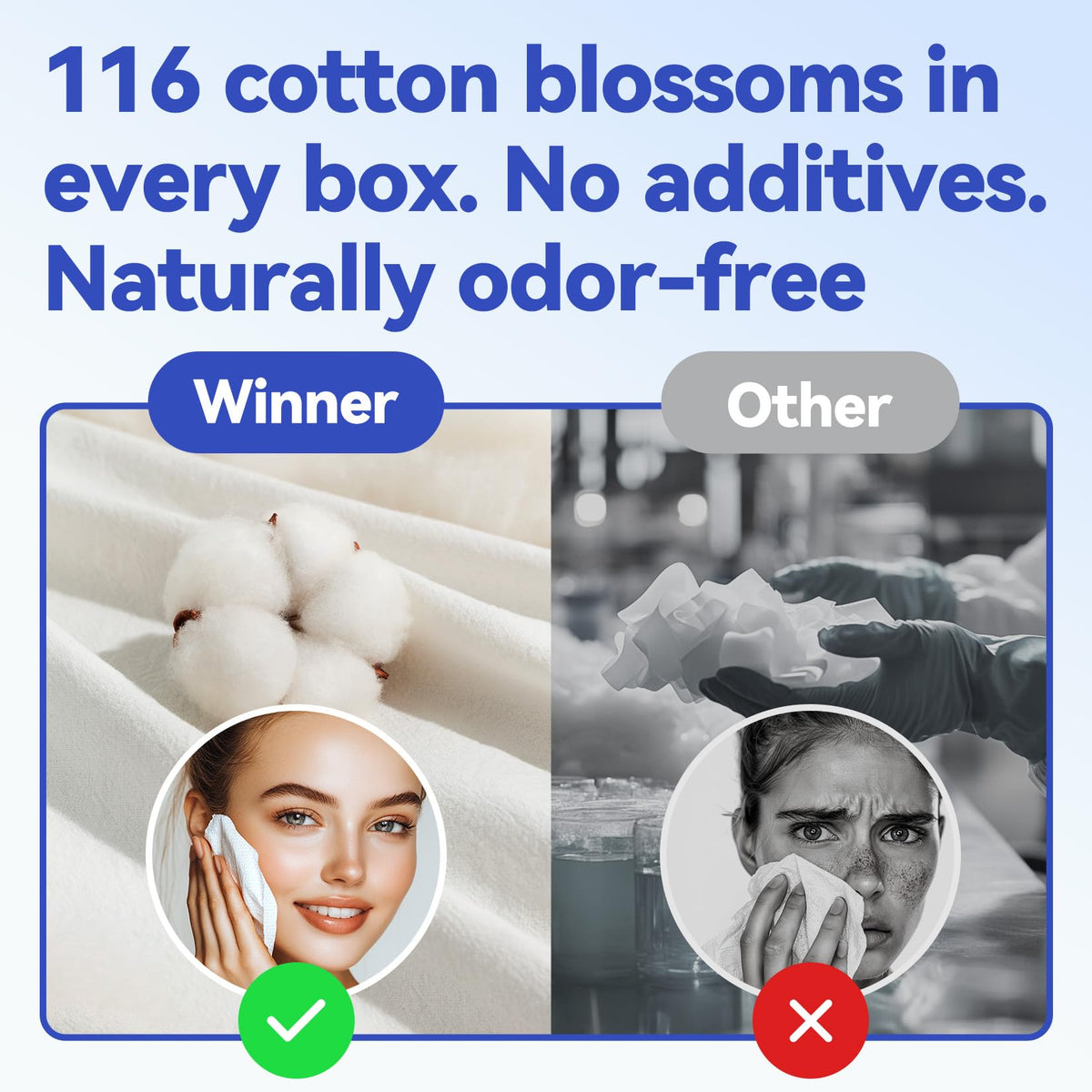 Winner Face Towels displayed with skincare products