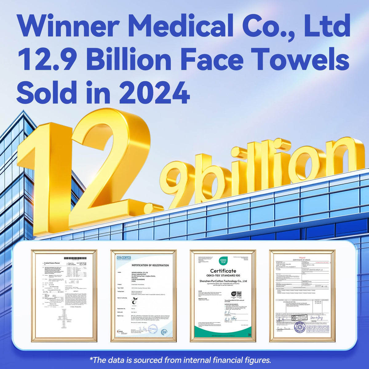 Winner Face Towels in a bathroom setting