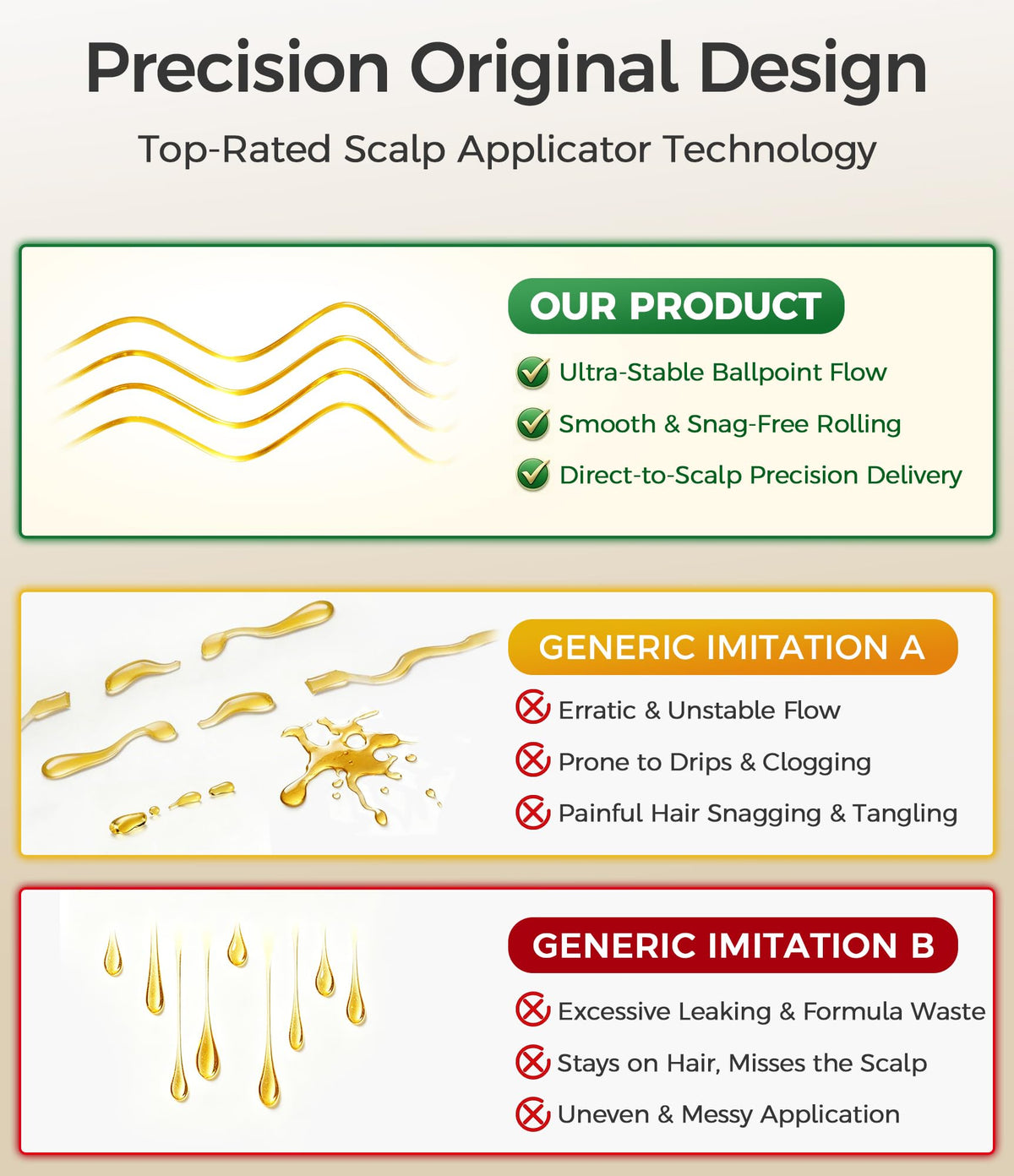 WL-YBOPRO Minoxidil Applicator side view showing dimensions