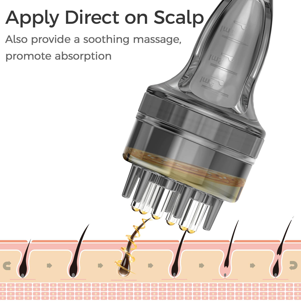 WL-YBOPRO Minoxidil Applicator top view
