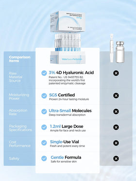 WNP Hyaluronic Acid Serum in travel bag