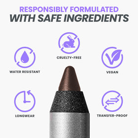 Wonderskin Eyeliner Pencil 1440 smudged for a soft look