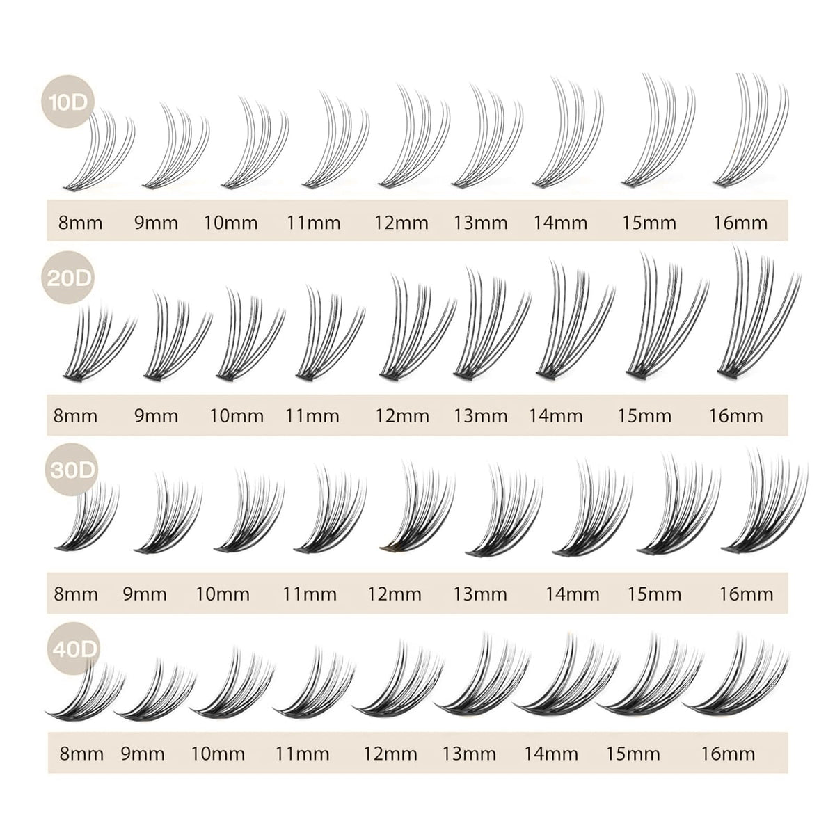 WONSIS 20D Lash Clusters packaging