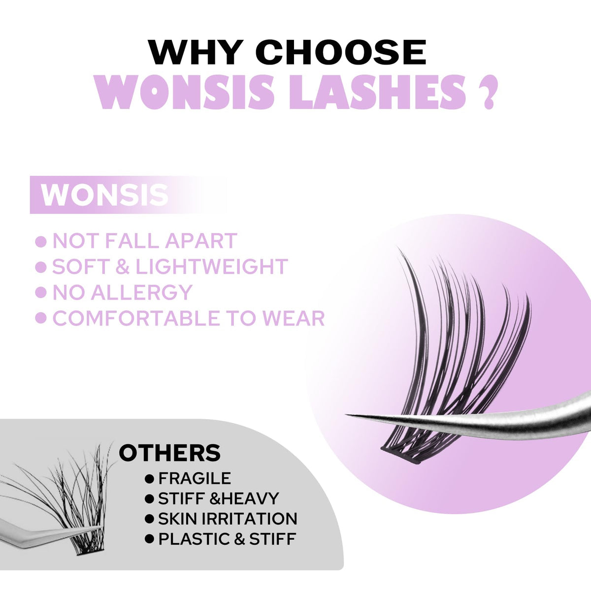 WONSIS Individual Lashes packaging with 8-16mm length details