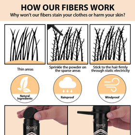 WOZUTUNT Hair Thickening Fibers in various shades