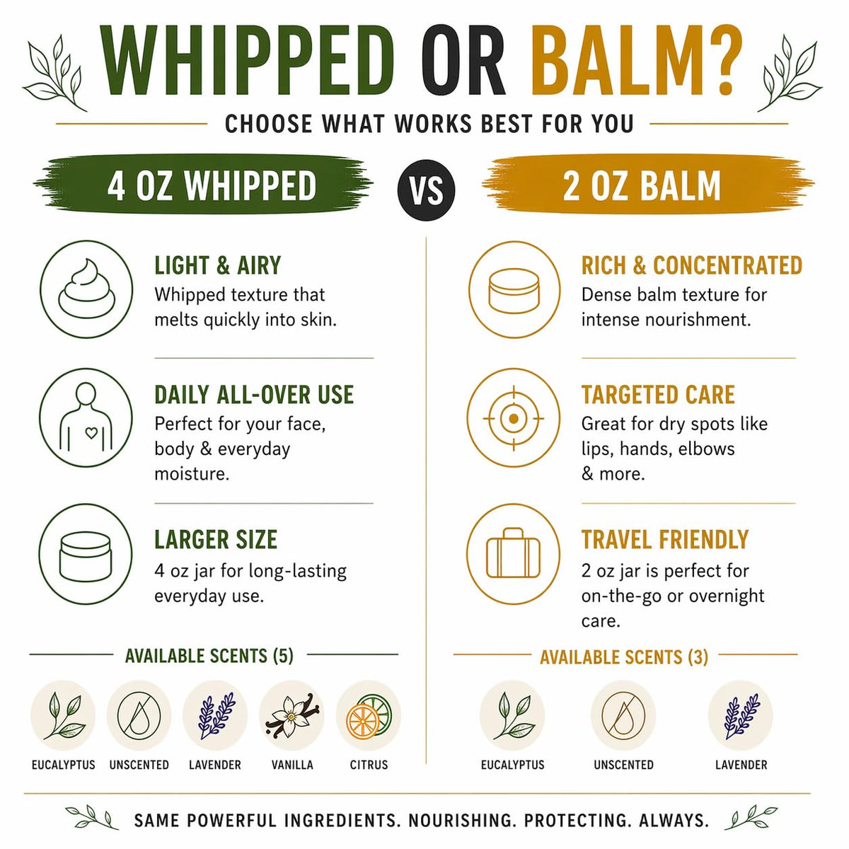 Wrath & Remedy Organic Beef Tallow Whipped Honey Balm packaging