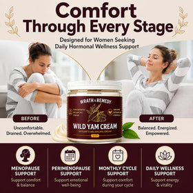 Wrath & Remedy Wild Yam Cream application on skin