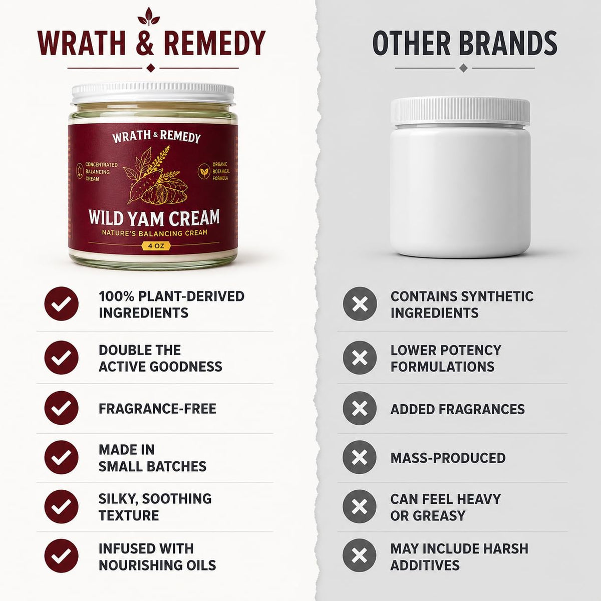 Wrath & Remedy Wild Yam Cream jar with lid open
