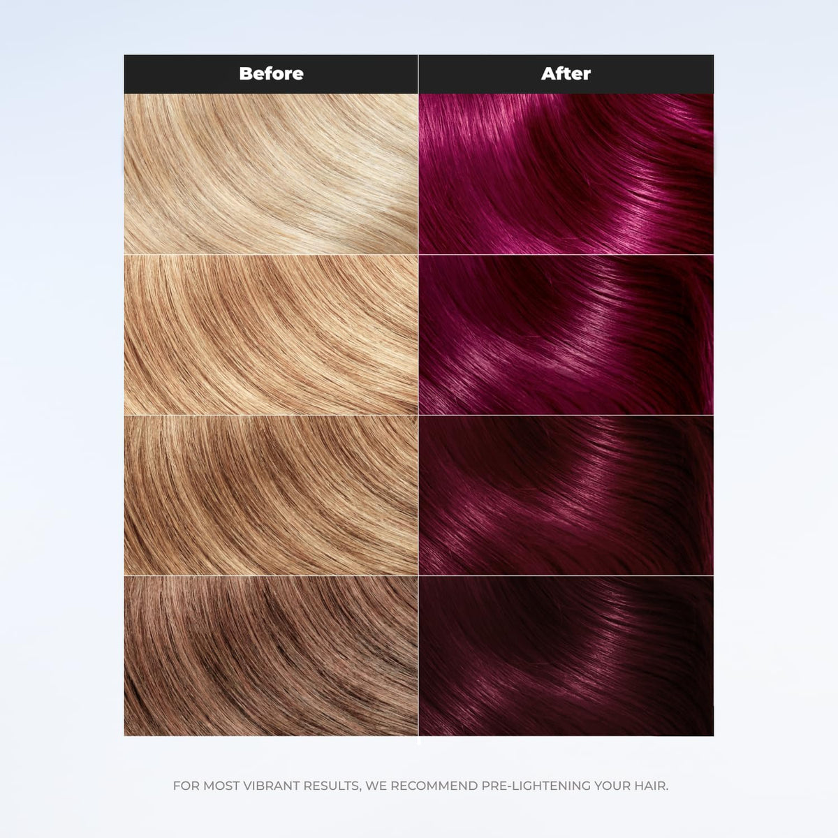 XMONDO Color Berry Depositing Mask texture close-up