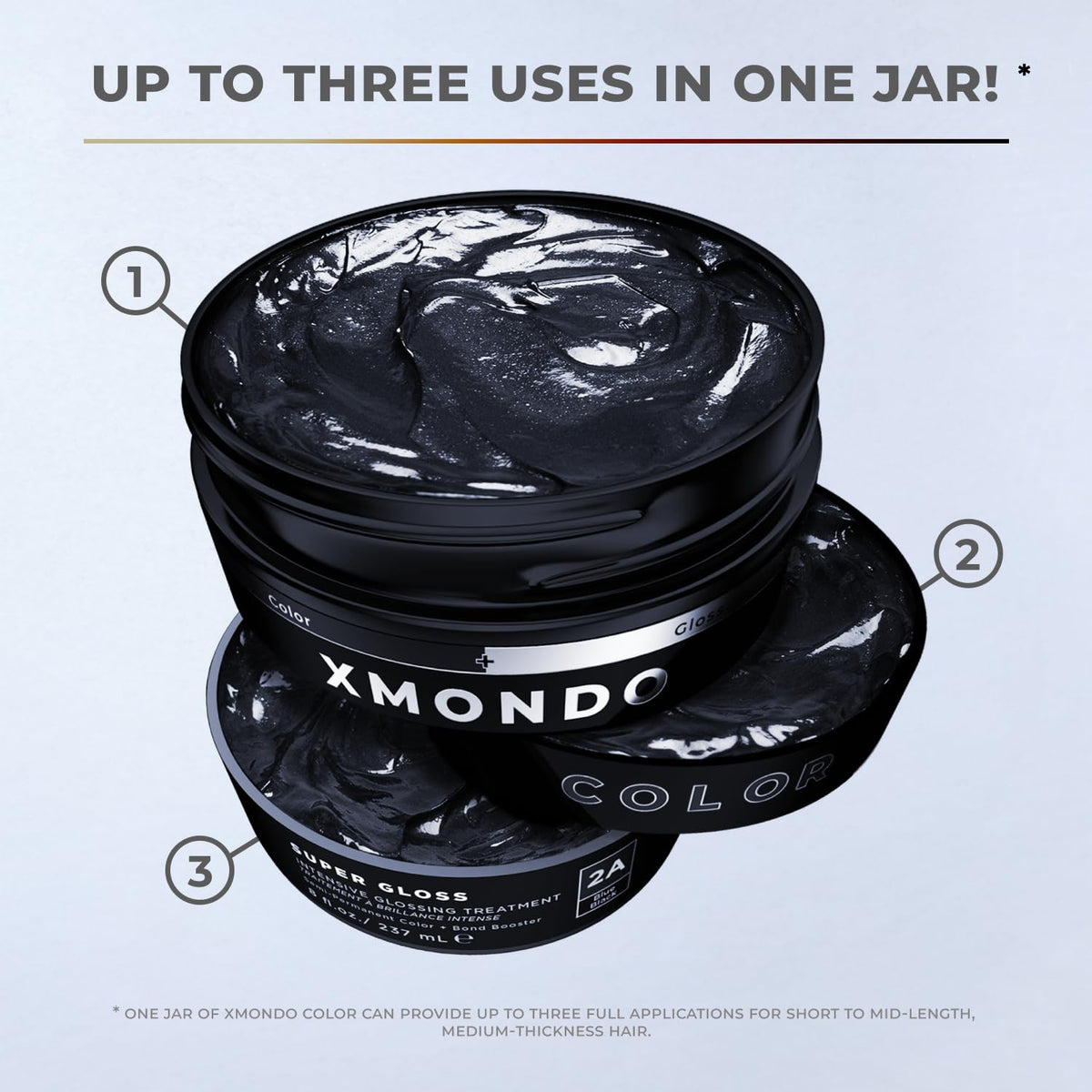 XMONDO Color Depositing Mask Blue Black on clean hair