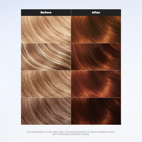 XMONDO Color Depositing Mask Copper application process on hair