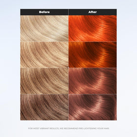 XMONDO Color Super Orange Depositing Mask 8 Fl Oz back view
