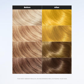 XMONDO Color Super Yellow Hair Mask texture close-up