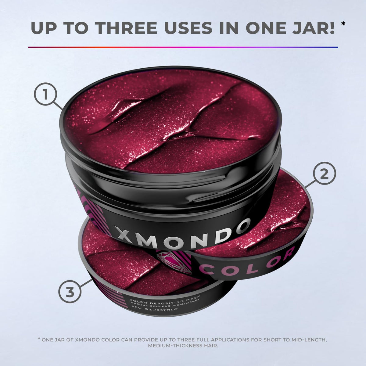 XMONDO Garnet Mask showing vibrant hair colour results