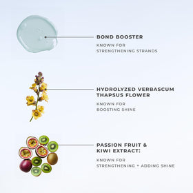 XMONDO Super Gloss Intensive Glossing ingredients list