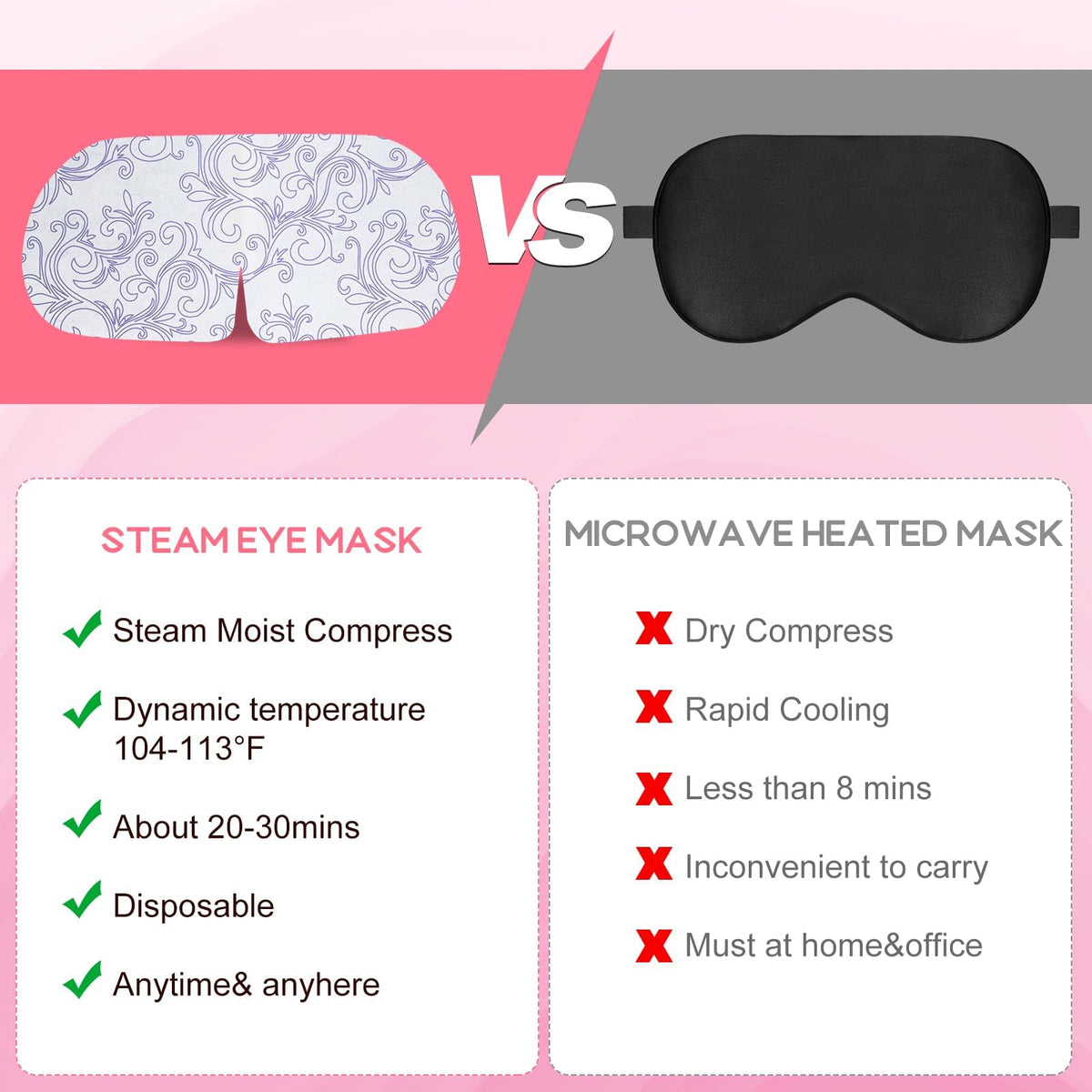 XPCARE Steam Eye Mask being used by a person relaxing