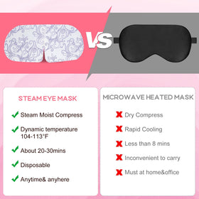 XPCARE Steam Eye Mask being used by a person relaxing