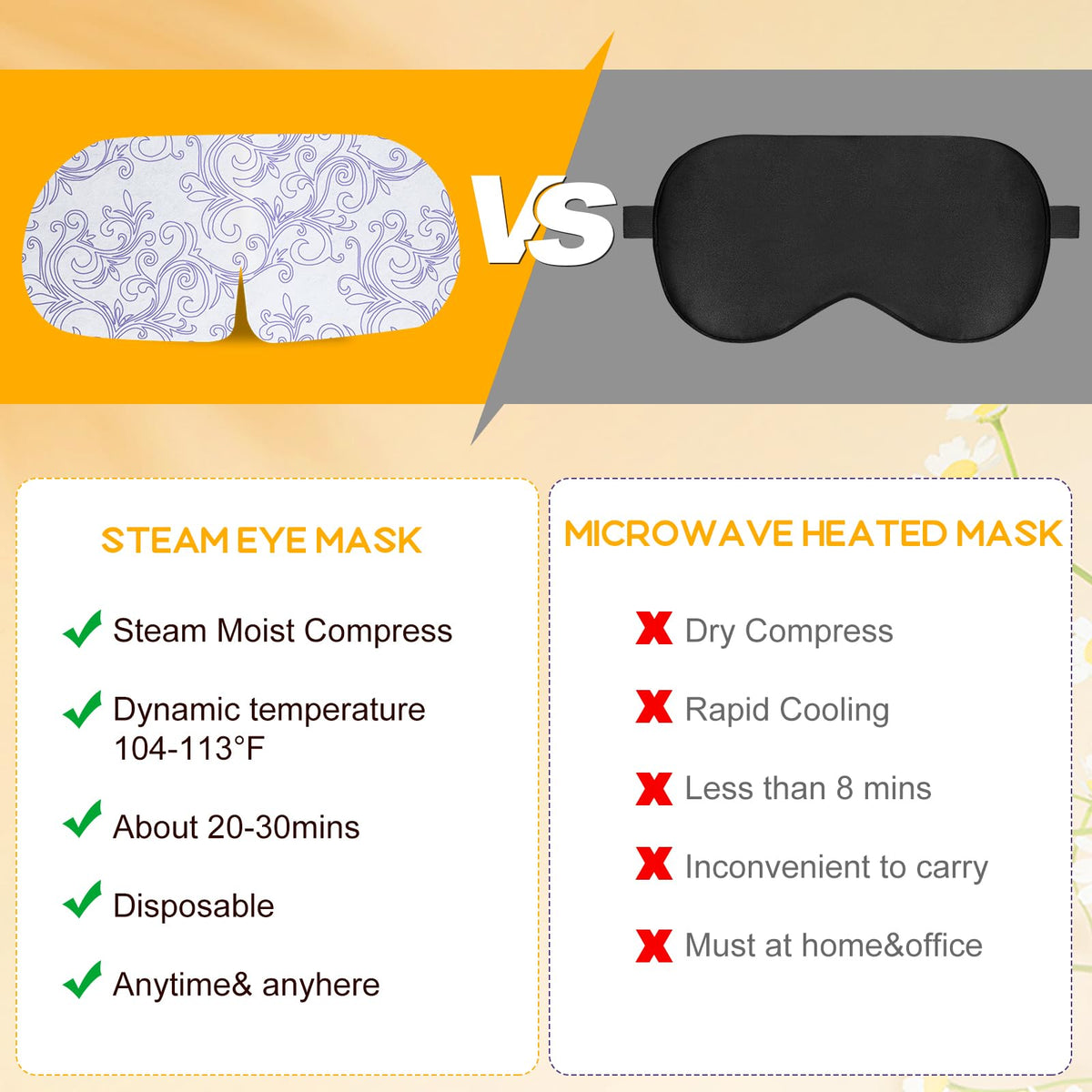 XPCARE Steam Eye Mask in use on a person relaxing