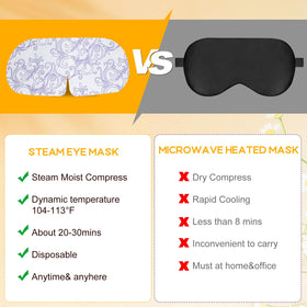 XPCARE Steam Eye Mask in use on a person relaxing