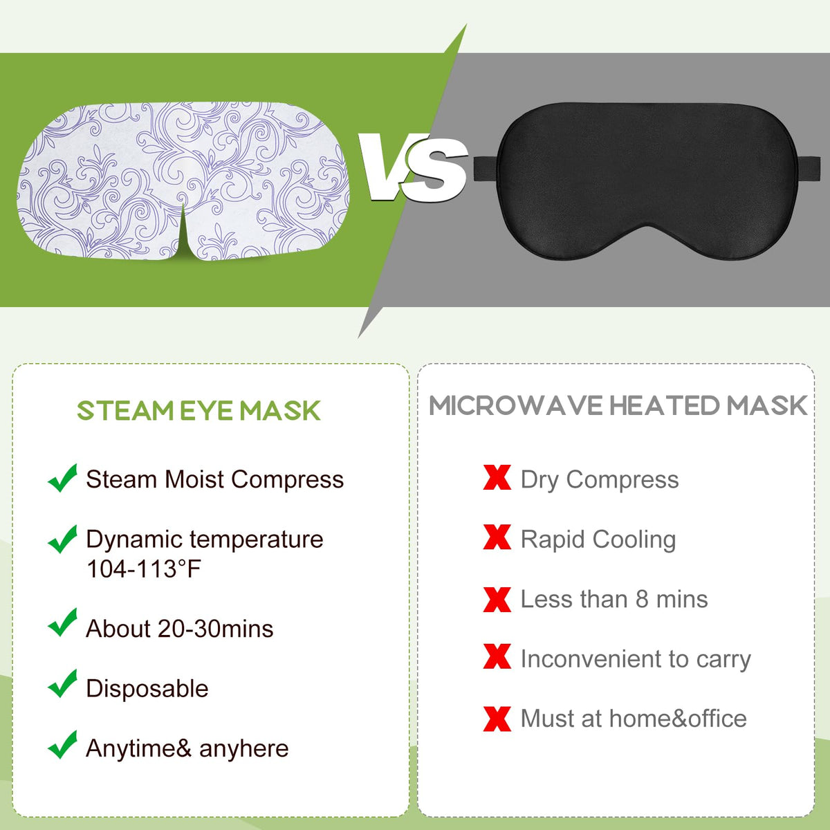 XPCARE Steam Eye Mask in use on a person relaxing
