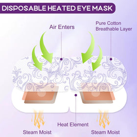 XPCARE Steam Eye Mask individual packaging