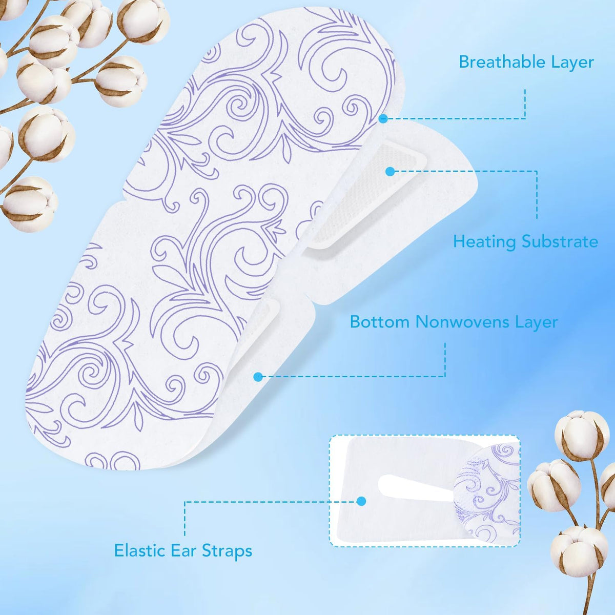 XPCARE Steam Eye Mask individual packaging