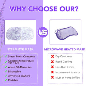 XPCARE Steam Eye Mask packaging details