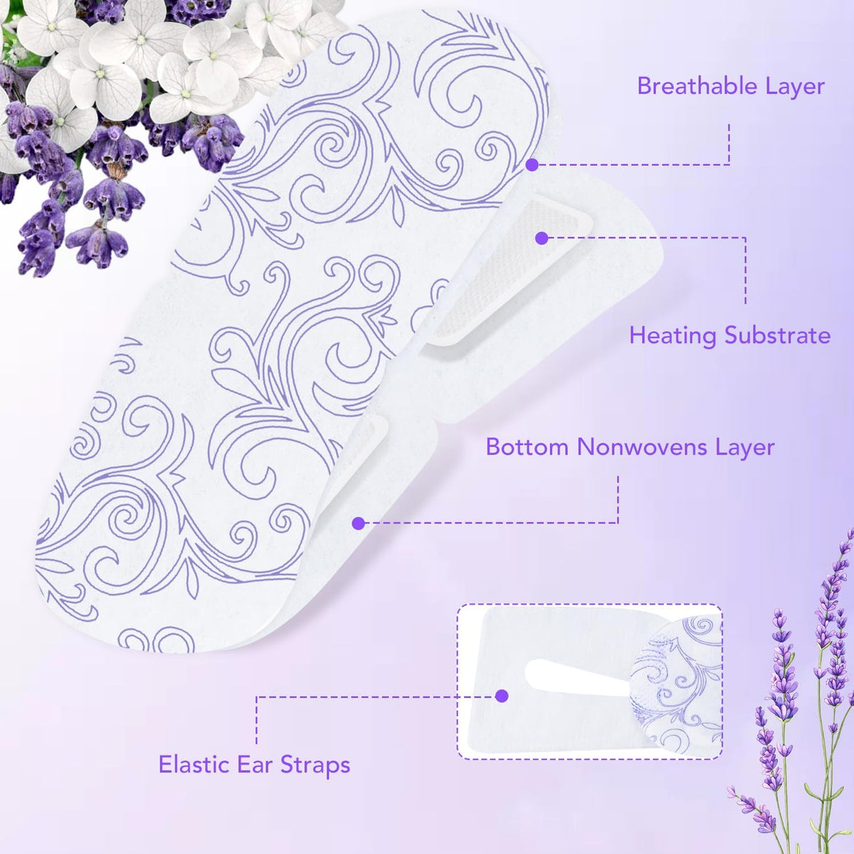 XPCARE Steam Eye Mask packaging dimensions