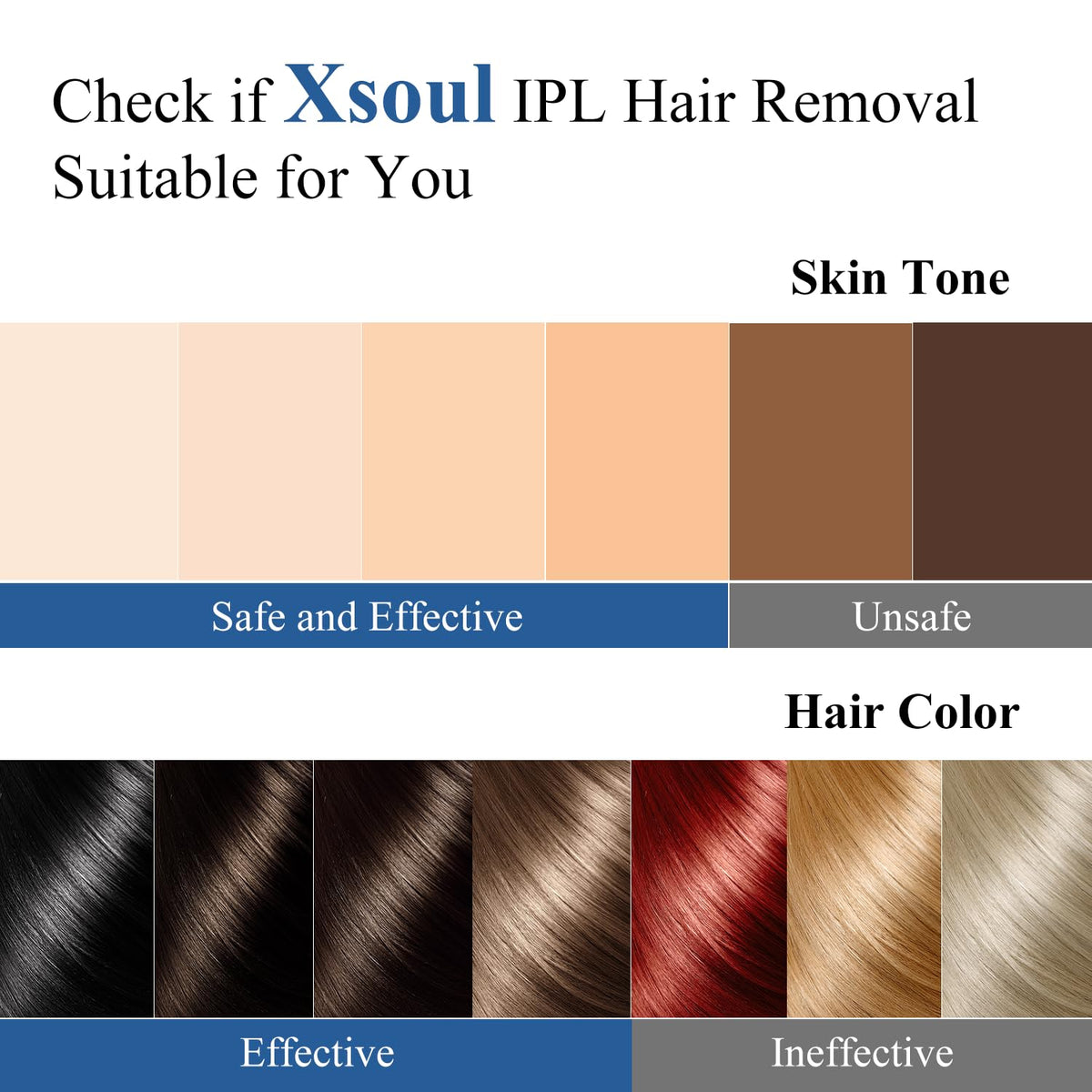 XSOUL Hair Removal Device IPL close-up of area
