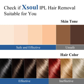 XSOUL Hair Removal Device IPL close-up of area