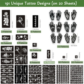 XWGLFT kit with user manual and application instructions