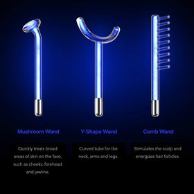 Y-shaped wand for targeted skin