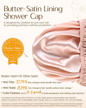 YANIBEST Frizz Free Satin Lined Shower Cap showing elastic band